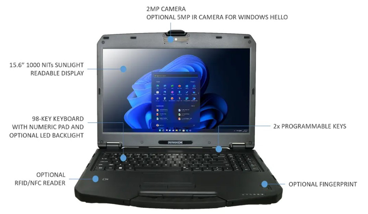 Field PG M6 Advanced S7 - imagine 3